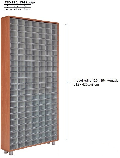 Model TSD 120